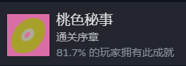 三伏游戏隐藏成就大全 全部隐藏成就达成攻略[多图]图片2