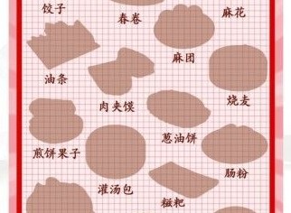 汉字找茬王舌尖上的早餐通关攻略分享 汉字找茬王舌尖上的早餐怎么过