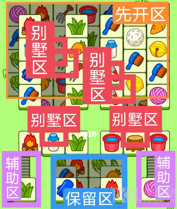 羊了个羊8.2关卡攻略 羊羊大世界8月2日最新关卡通关流程[多图]图片1