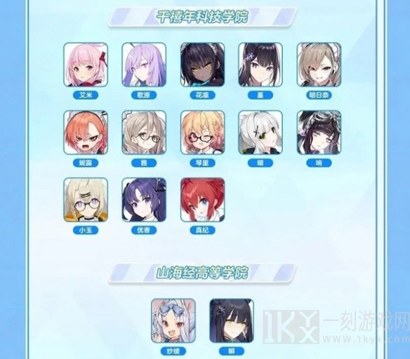 蓝档案初始池角色都有哪些