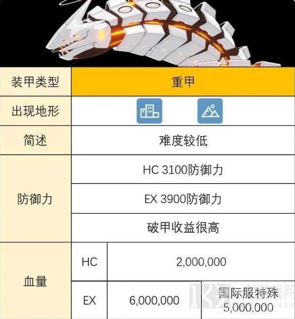 蔚蓝档案总力战大蛇通关暴击打法