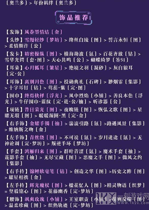 奇迹暖暖研发会议怎么搭配