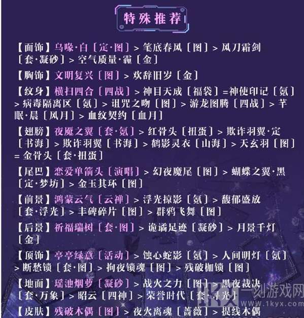 奇迹暖暖研发会议怎么搭配