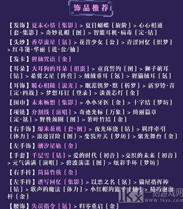 奇迹暖暖小心翼翼如何进行搭配