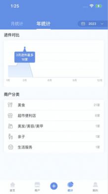 杉德河马管家