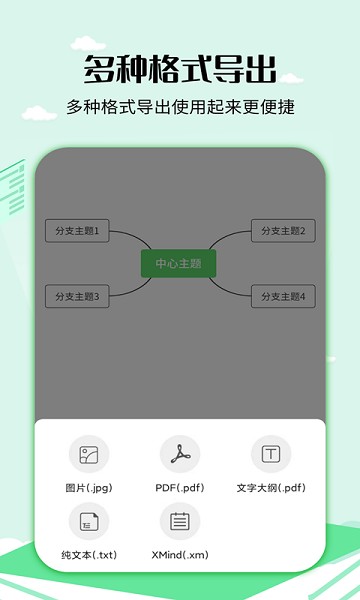 思维导图工具