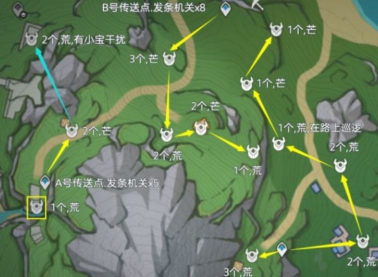 原神发条机关在哪 原神发条机关通关攻略