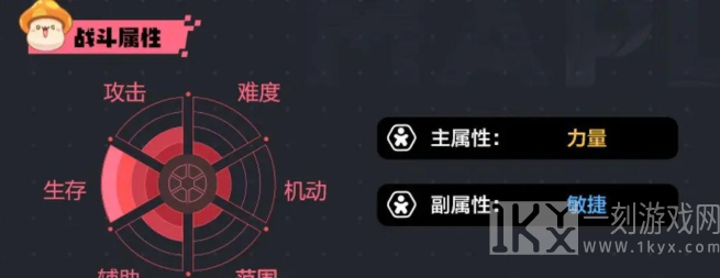冒险岛枫之传说平民要选择什么职业最好