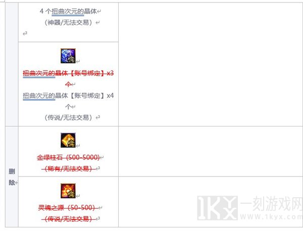 dnf巴卡尔困难模式奖励是什么怎么领