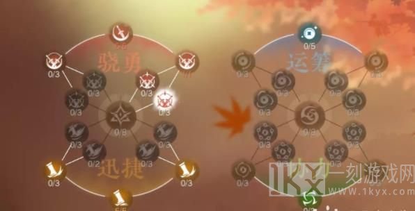逆水寒手游逐鹿仙原天赋如何加点