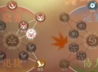 逆水寒手游逐鹿仙原天赋如何加点 逐鹿仙原天赋加点攻略大全