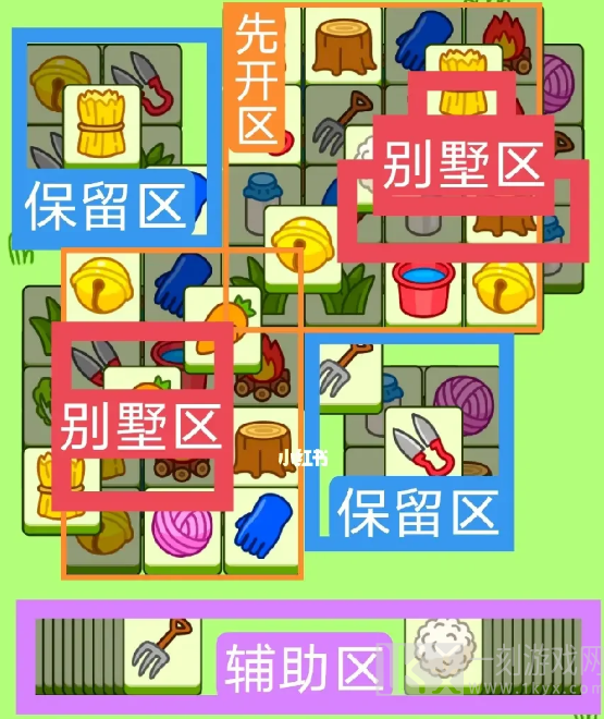 羊了个羊2023年8月28日每日一关怎么过