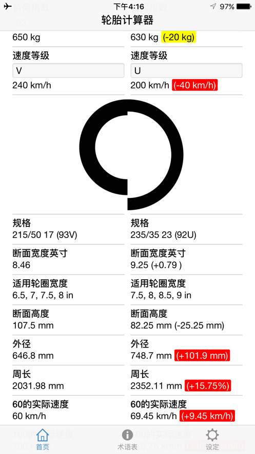 轮胎计算器2023