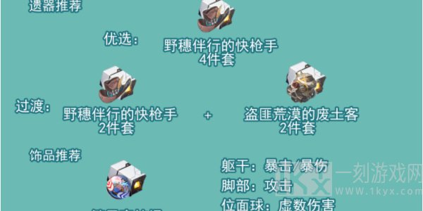 崩坏星穹铁道饮月君怎么培养起来