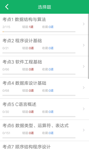 C语言二级题库