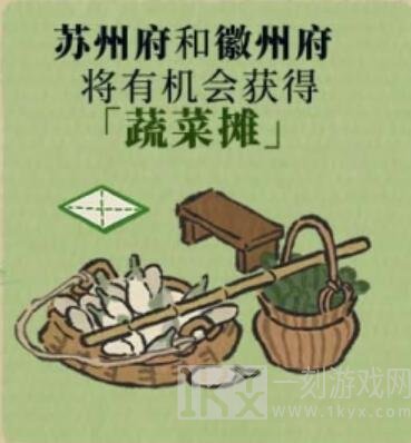 江南百景图擒贼悬赏奖励都有什么