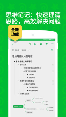 印象笔记扫描宝