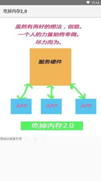 吃掉内存2.0