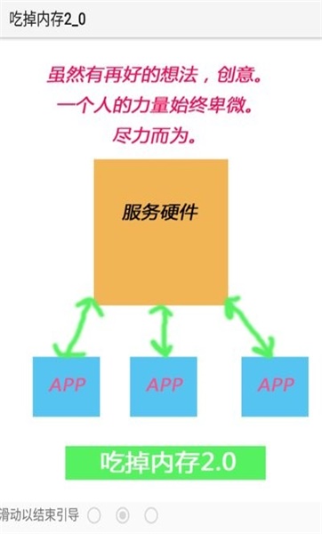 吃掉内存最新版