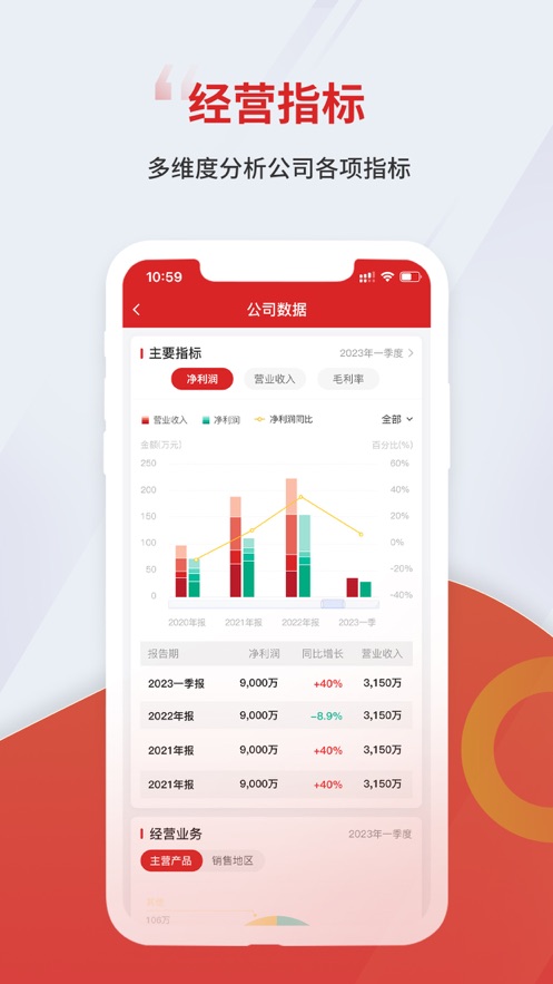 灯塔ERP