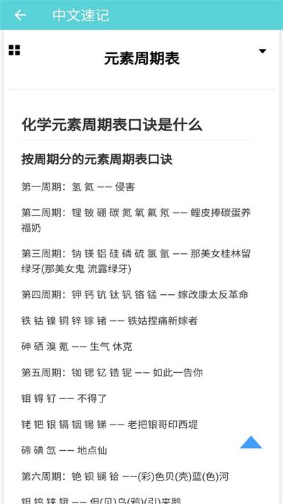 安果元素周期表