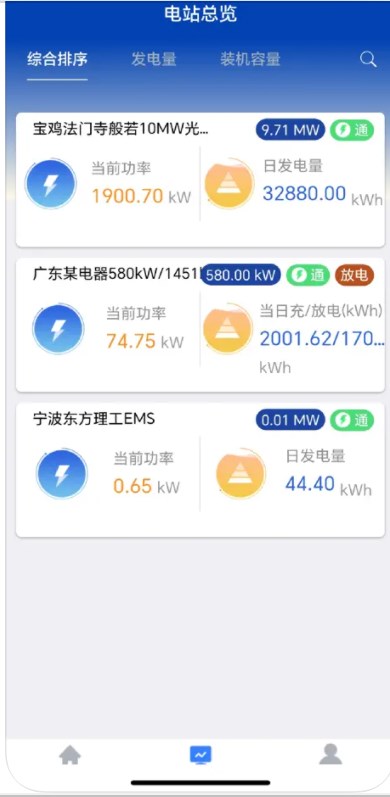 光储能量云