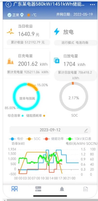 光储能量云