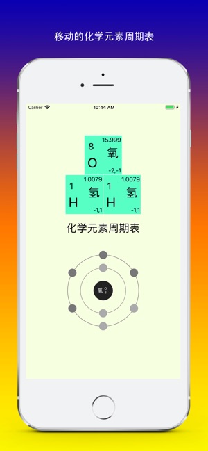 化学元素周期表