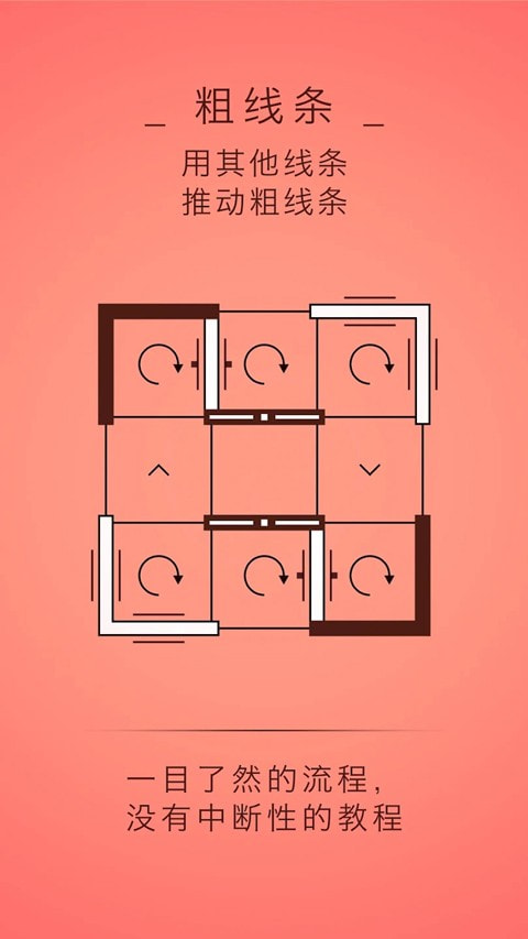 四线