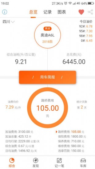 麒麟油耗