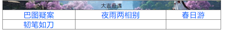 逆水寒手游大吉奇遇任务一览表 逆水寒手游大吉奇遇任务在哪怎么做