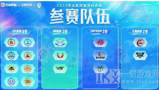 王者荣耀挑战者杯主播赛道在哪看 2023挑战者杯主播赛道观看入口分享