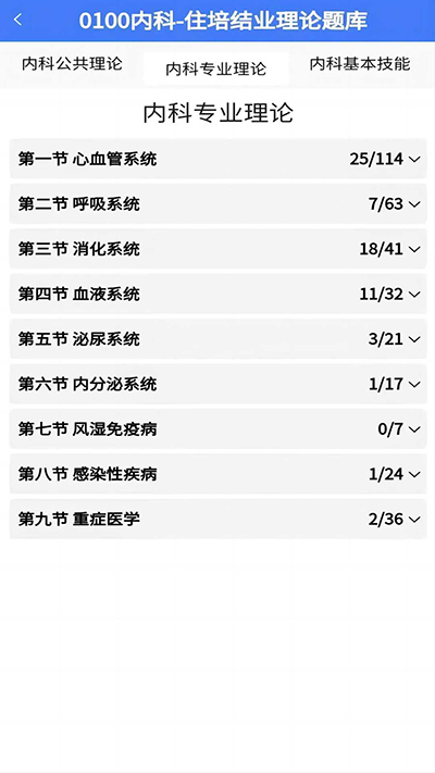 医海医考红宝书