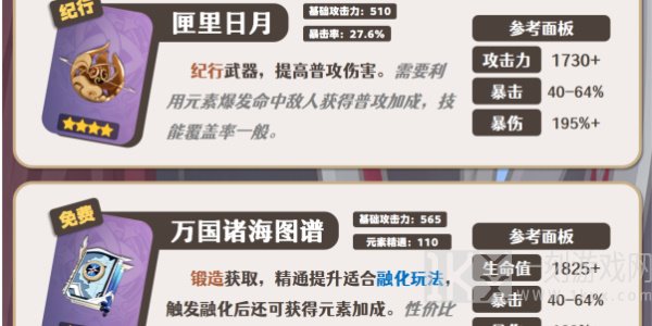 原神莱欧斯利武器怎么选择  莱欧斯利武器选择推荐