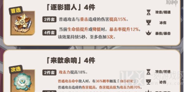 原神莱欧斯利圣遗物怎么选 莱欧斯利圣遗物搭配攻略