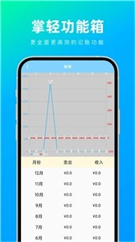 掌轻功能箱