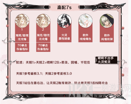 阴阳师神代终局阵容搭配推荐 阴阳师神代终局阵容怎么搭配好