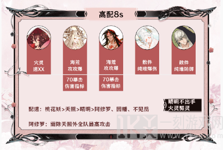阴阳师神代终局阵容搭配推荐 阴阳师神代终局阵容怎么搭配好