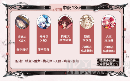 阴阳师神代终局阵容搭配推荐 阴阳师神代终局阵容怎么搭配好