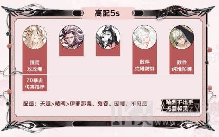 阴阳师神代终局阵容搭配推荐 阴阳师神代终局阵容怎么搭配好