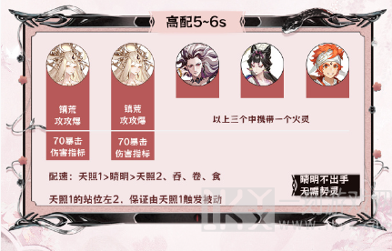 阴阳师神代终局阵容搭配推荐 阴阳师神代终局阵容怎么搭配好