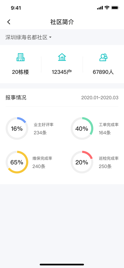 联每家