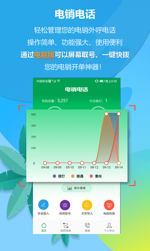 电话销售