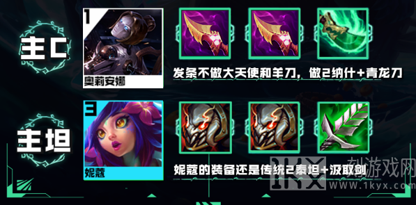 云顶之弈s9.5发条堡垒奶阵容搭配攻略分享 s9.5发条堡垒奶阵容怎么搭配好