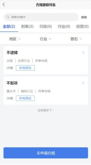 智合规