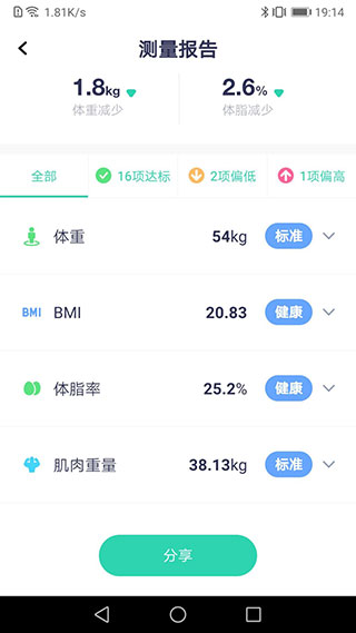 品麦云康体脂称
