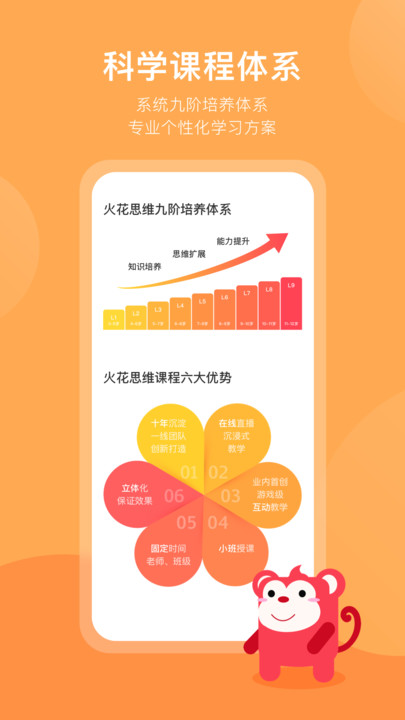火花思维家长端