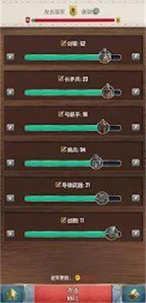 基辅罗斯2