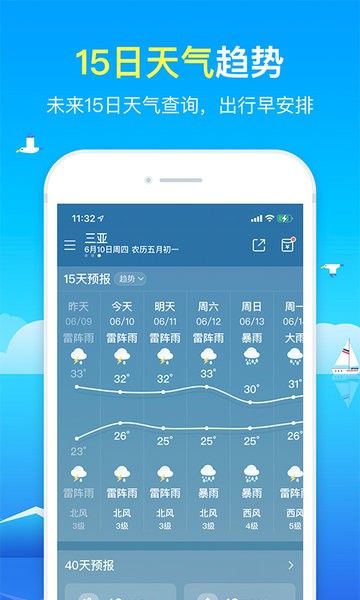 精准天气预报