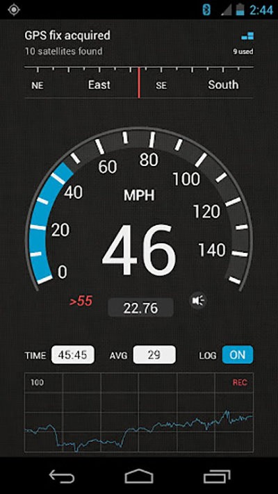 SpeedView